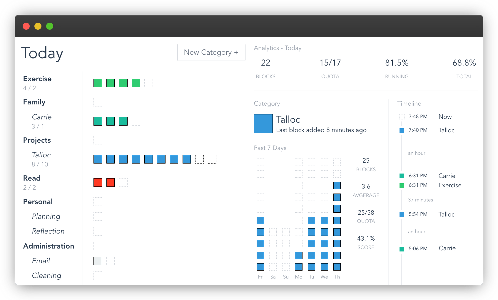 Talloc Analytics